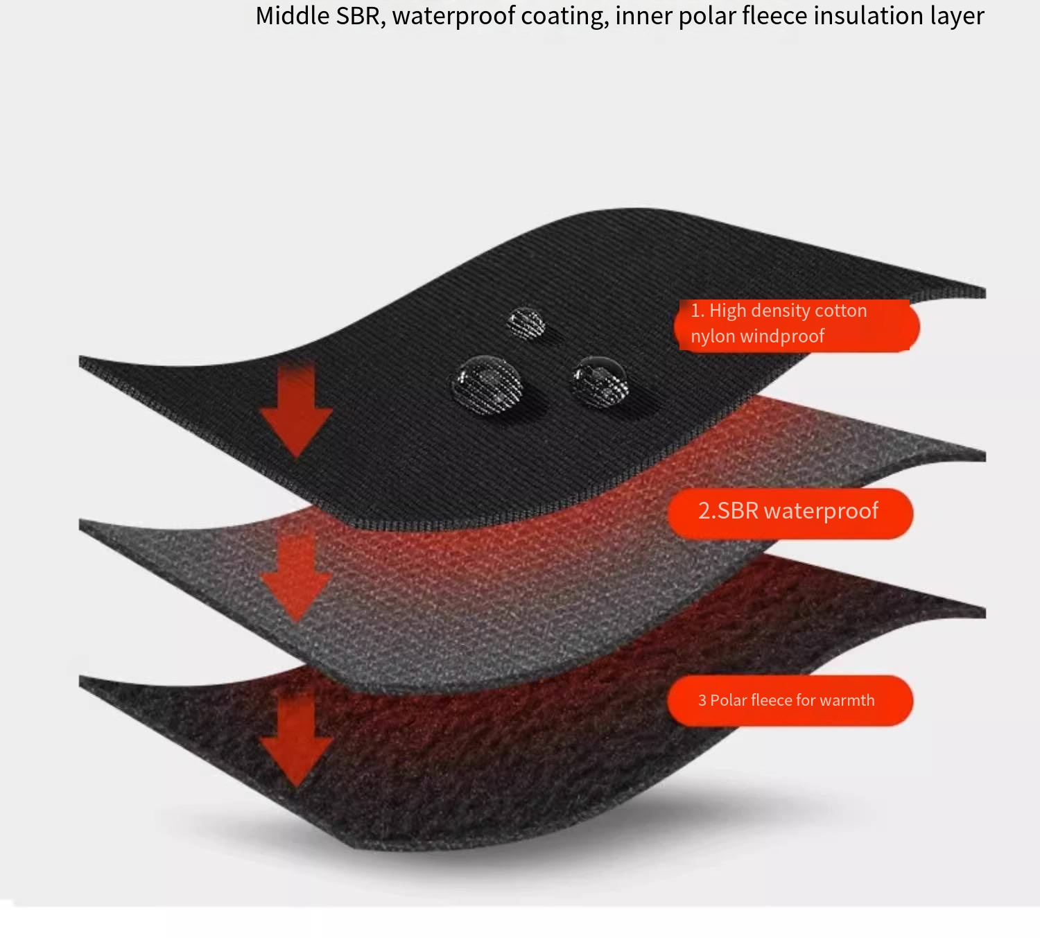 Motorcycle windproof, waterpro - огляд і ціна Knit Glove Touch Screen